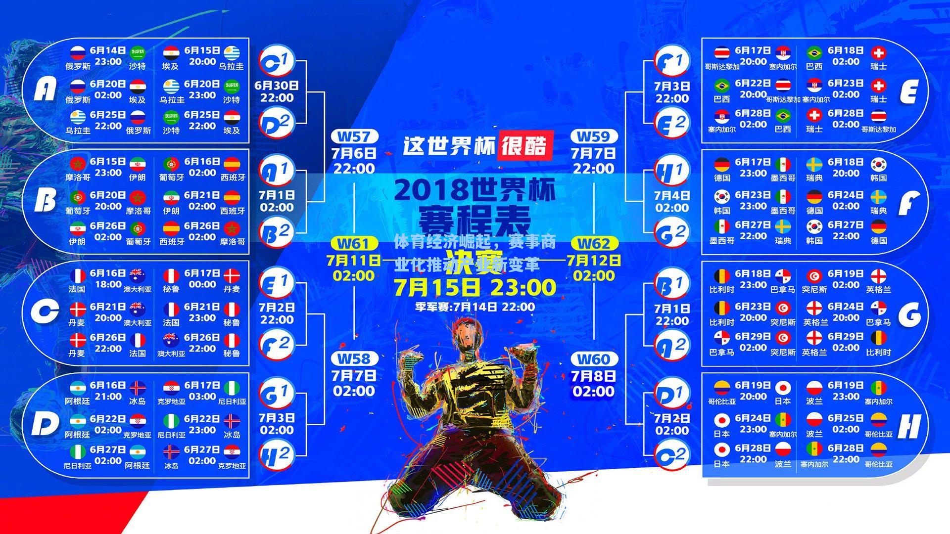 体育经济崛起，赛事商业化推动产业新变革