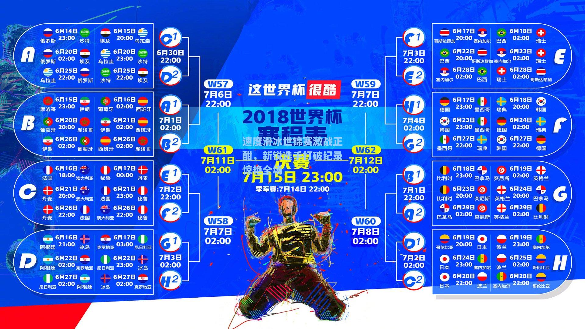 速度滑冰世锦赛激战正酣，新锐选手打破纪录惊艳全场